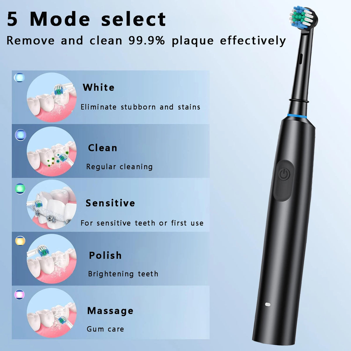 5-Mode Smart Toothbrush
