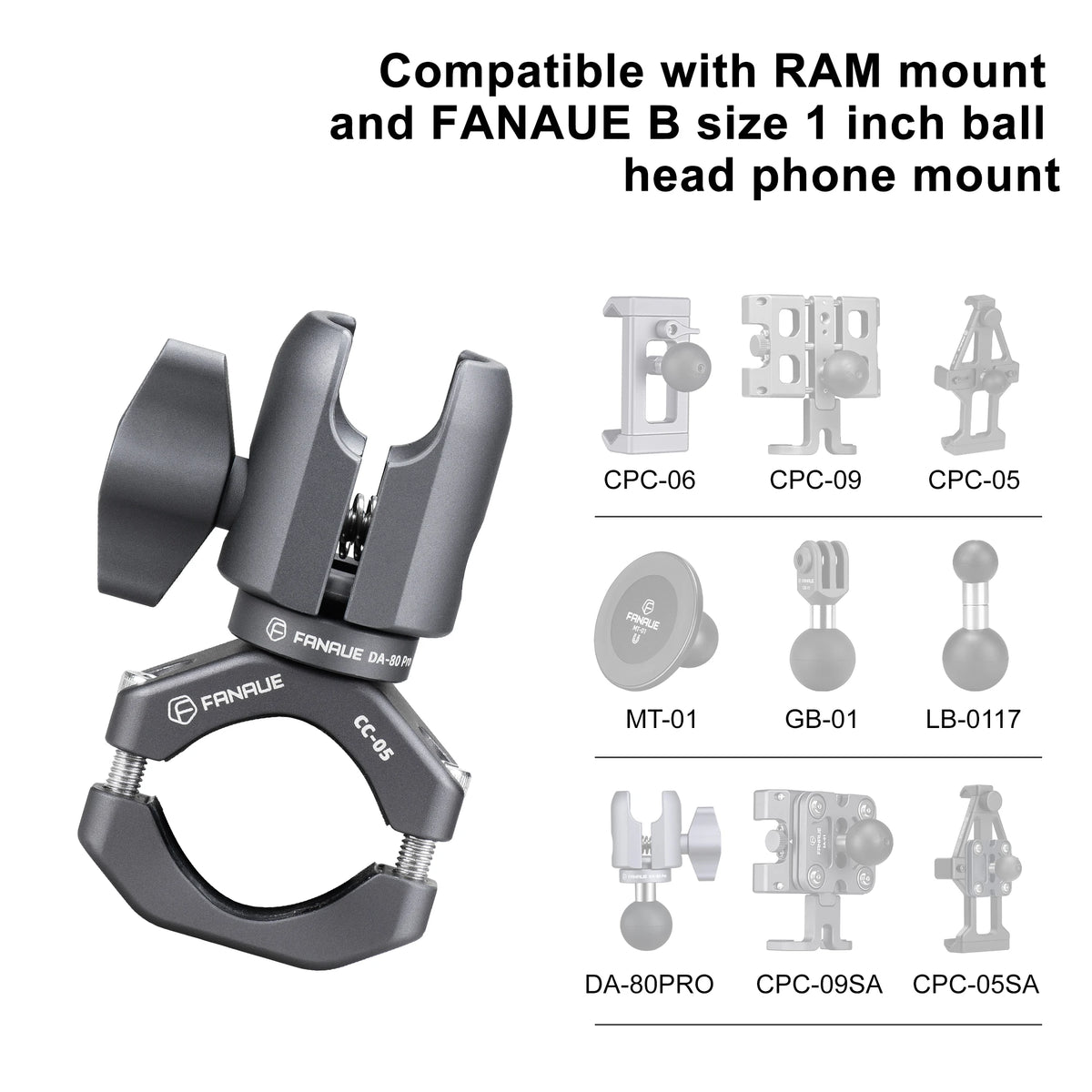 Handlebar Phone & Camera Mount