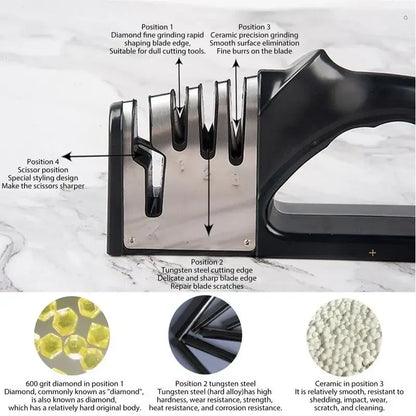 Multi-Stage Knife Sharpener